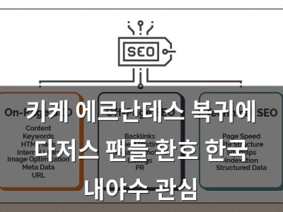 키케 에르난데스 복귀에 다저스 팬들 환호 한국 내야수 관심