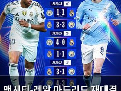 맨시티-레알 마드리드 재대결 가능성 높아져