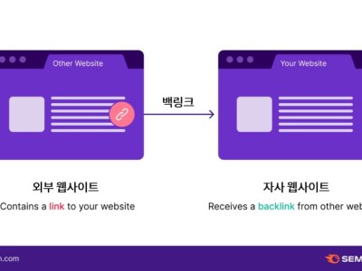 엔지 포스테코글루 토트넘 감독에 대한 맹목적인 지지가 어디까지 이어질까