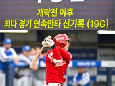 박성한 월간 MVP로 2026시즌 시작부터 강세